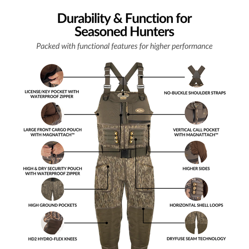 Buckshot Eqwader 1600 Neoprene Wader 3.0 features reinforced seams and Hydro-Flex knee pads, designed for durability in tough hunting conditions.